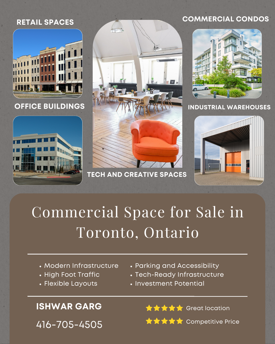 Retail Space, Office Buildings, Tech & Creative Spaces, Commercial Condos, Industrial Ware Houses Commercial Space for Sale in Toronto