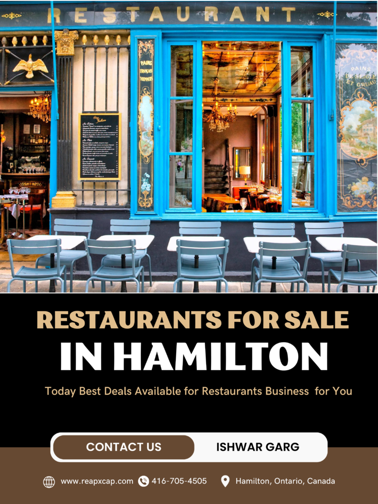 Restaurants for Sale in Hamilton